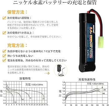 Amazon | NASTIMA 電動ガン バッテリー 8.4V 1300mAh エアガン