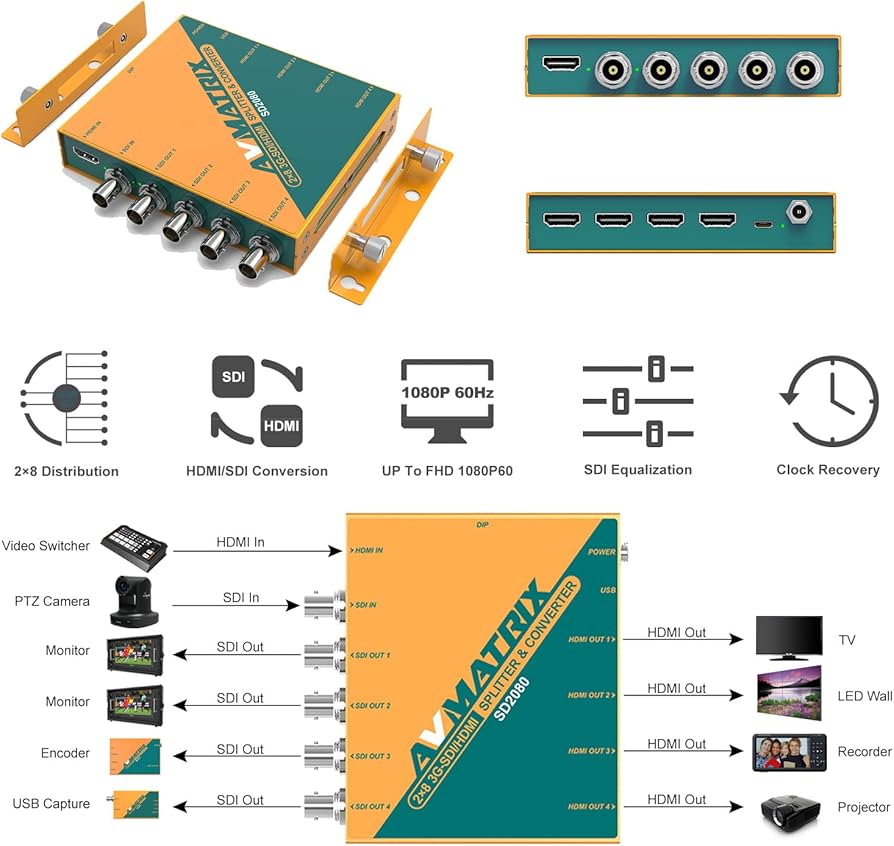 Amazon.com: AVMATRIX SD2080 2×8 SDI/HDMI Splitter & Converter, UP