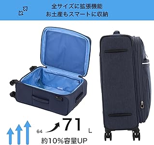 アメリカンツーリスター スーツ キャリーケース スカイブレイズ M