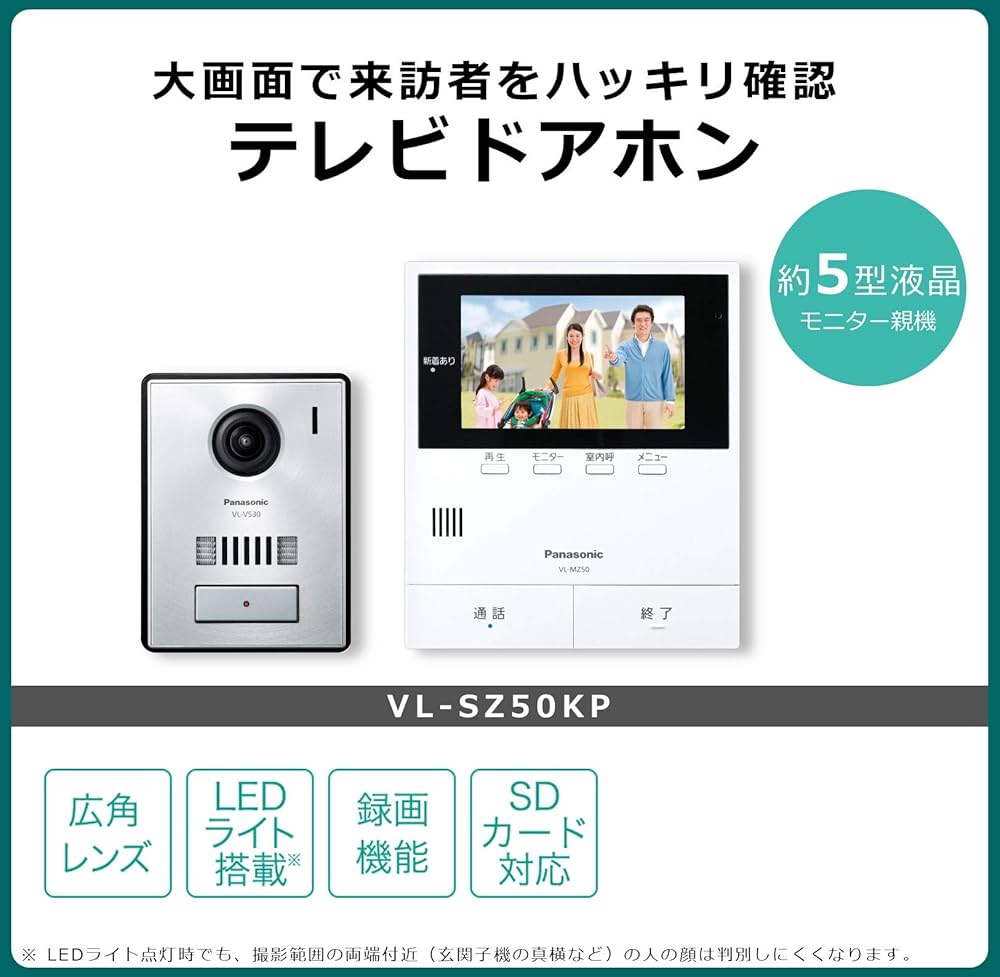 Amazon.co.jp: パナソニック テレビドアホン モニター親機 カメラ玄関