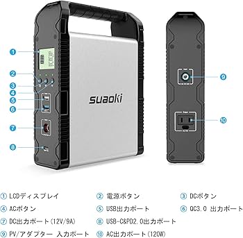 Amazon | suaoki ポータブル電源 S200 54000mAh/200Wh モバイル