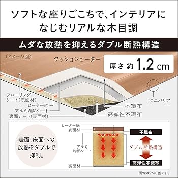 ❤️Panasonic DC-2V4-MT ホットカーペット 35.6平方フィート Amazon