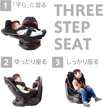 Amazon | Aprica(アップリカ) チャイルドシート シートベルト固定