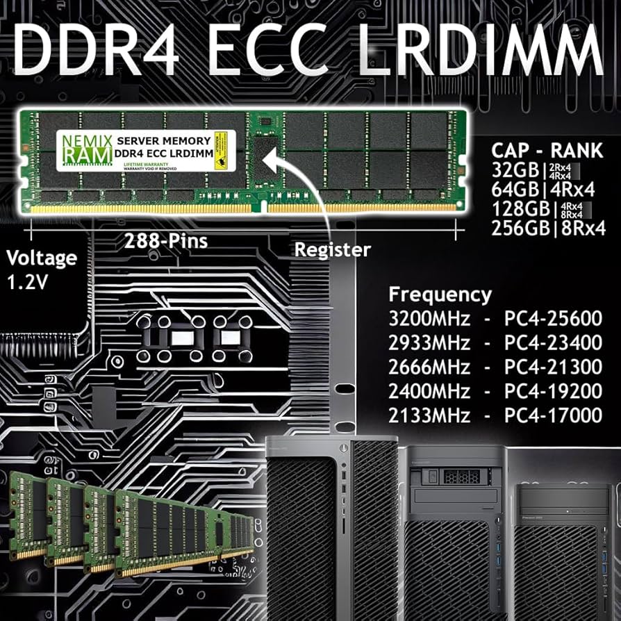 Amazon.co.jp: NEMIX RAM 1TB (8X128GB) DDR4-3200 PC4-25600 ECC
