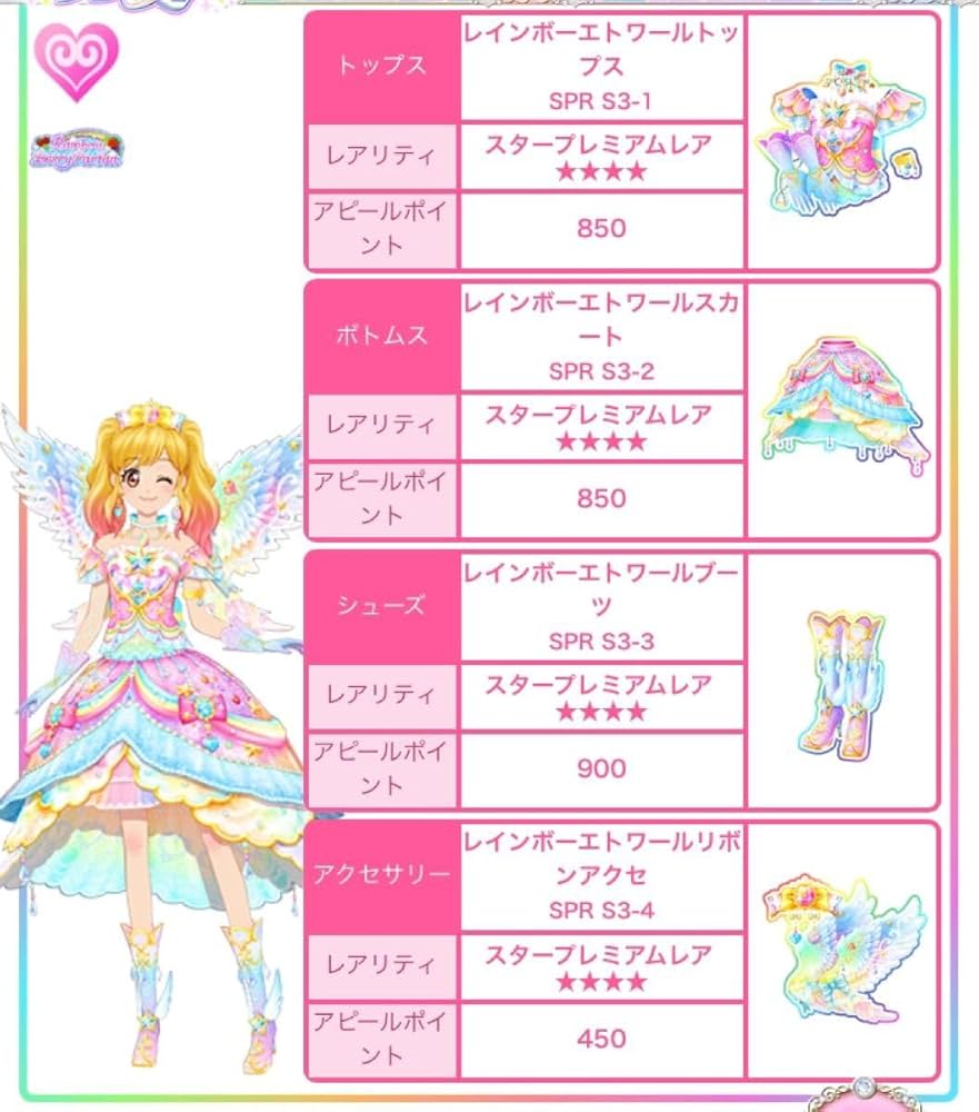 Amazon.co.jp: アイカツ 星のツバサドレスセット レインボーエトワール