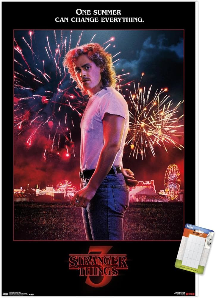 Amazon.co.jp: Trends International Netflix ストレンジャー