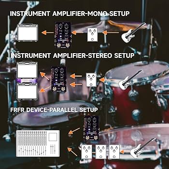 Amazon.co.jp: MOOER Drummer X2 ステレオドラムマシン : 楽器・音響機器