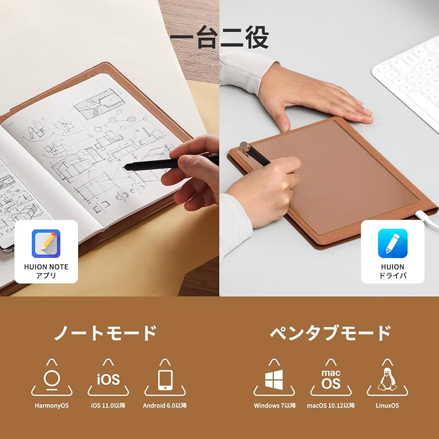 Amazon.co.jp: HUION NOTE アナログデジタルノート スマート手書き