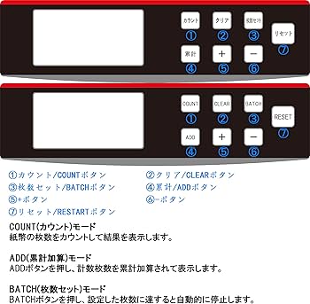 Amazon.co.jp: OneStep 日本語操作パネル Bill Counter お札カウンター