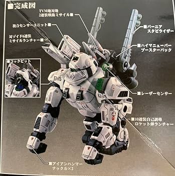 ゾイド アイアンコング イェティ カスタムパーツセット ゾイド