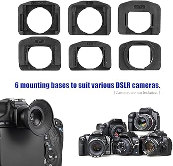 Amazon.com : Andoer 1.51X Fixed Focus Viewfinder Eyepiece Eyecup