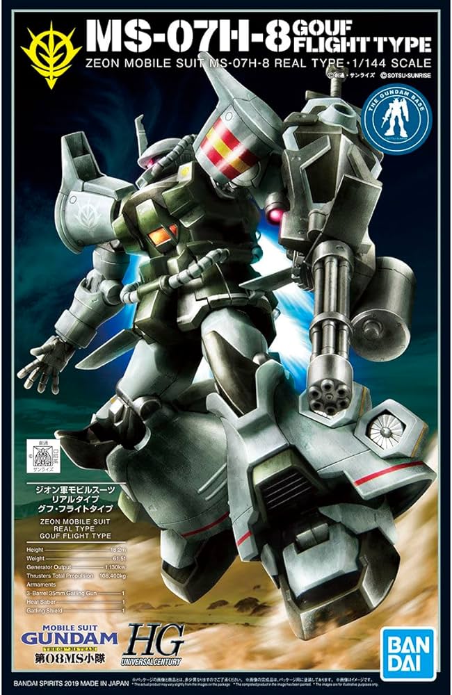 Amazon | BANDAI SPIRITS 機動戦士ガンダム 第08MS小隊 HG 1/144