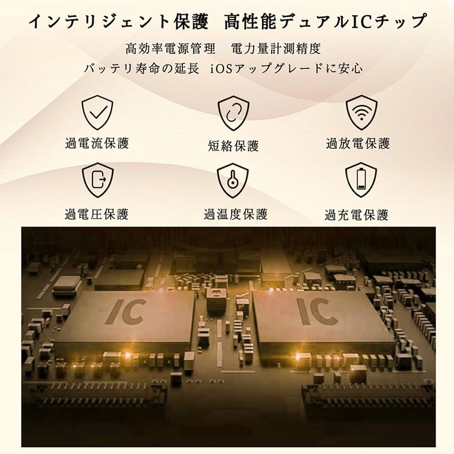 Amazon | iPower for iPad Pro 11 3rd Gen バッテリー交換 第3世代