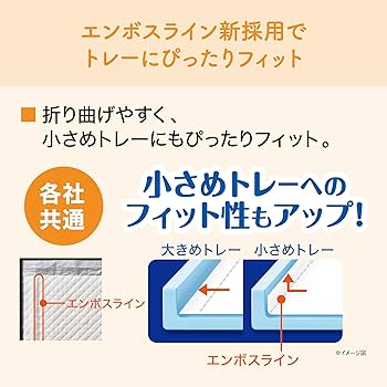 Amazon.co.jp: エリエール Pet キミおもい パワフル消臭・抗菌
