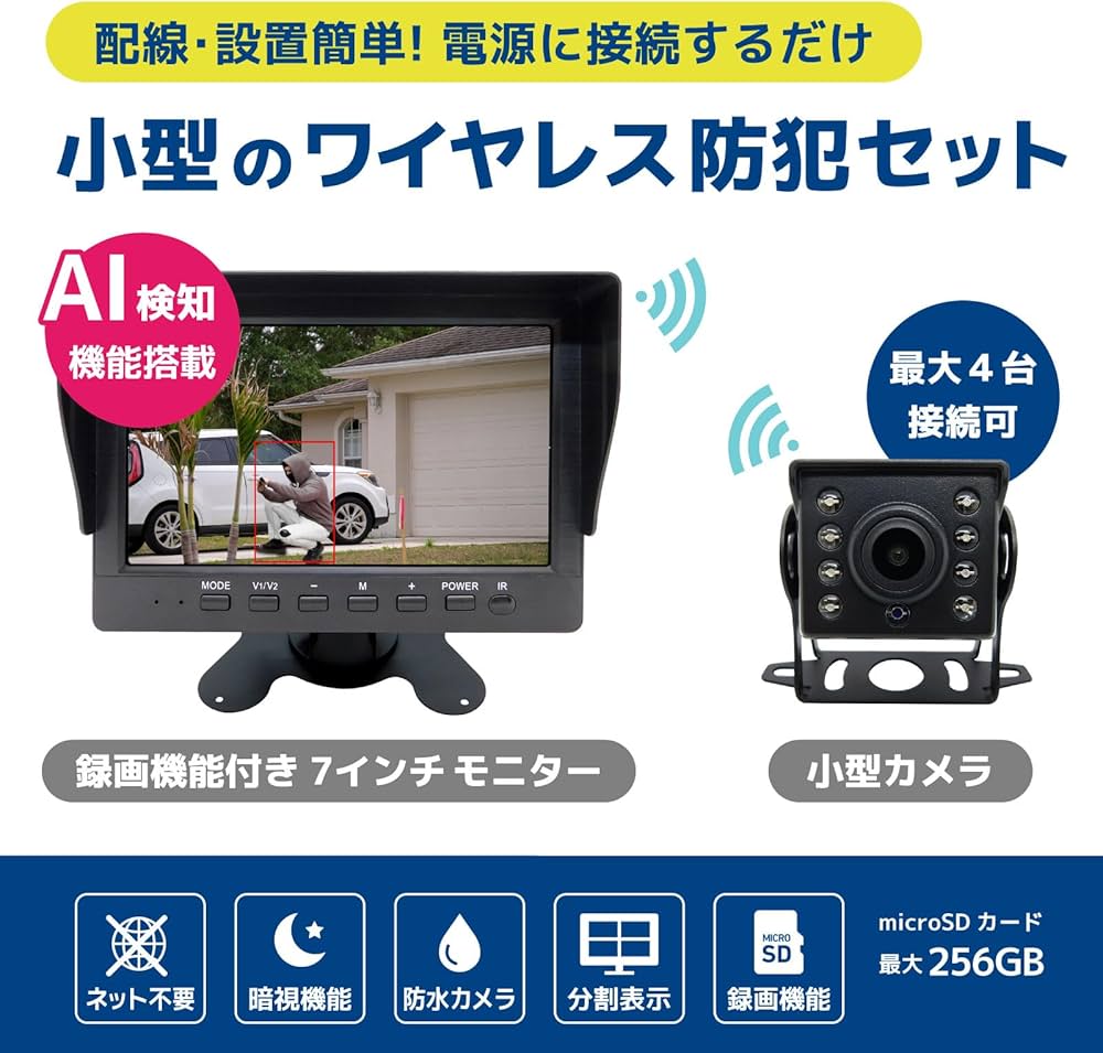 Amazon.co.jp: Broadwatch ワイヤレス防犯カメラセット モニター付き