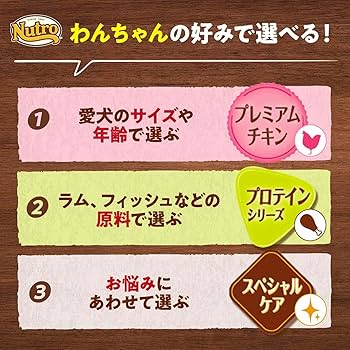 Amazon.co.jp: Nutro ナチュラルチョイス 小型犬用 成犬用 生後8ヶ月