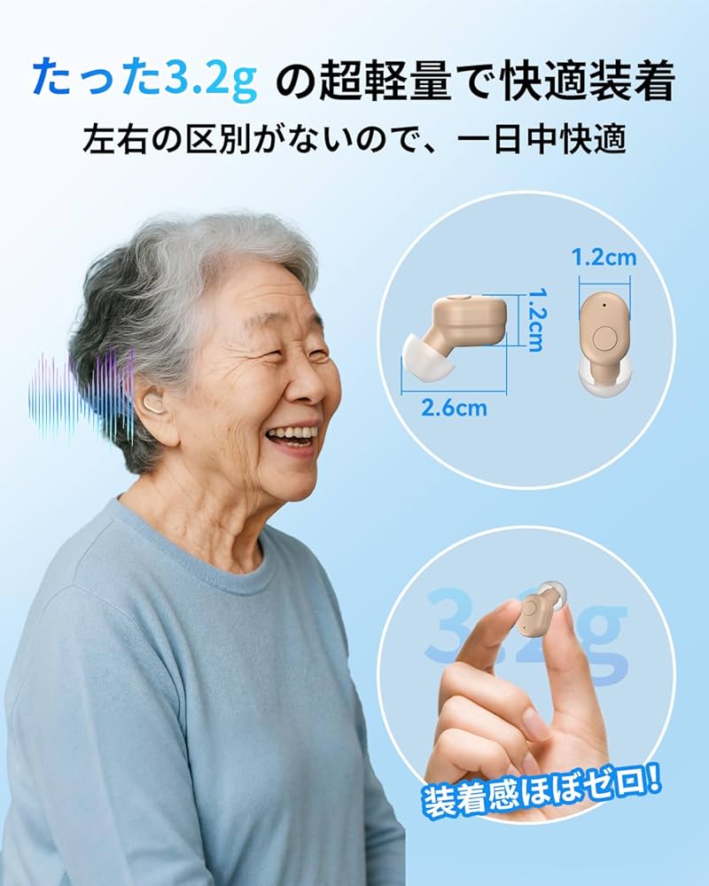 Amazon.co.jp: 集音器 高齢者 しゅうおんき【2025年革新型 7月新登場