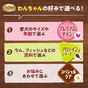 Amazon.co.jp: Nutro ナチュラルチョイス 超小型犬~小型犬用 避妊