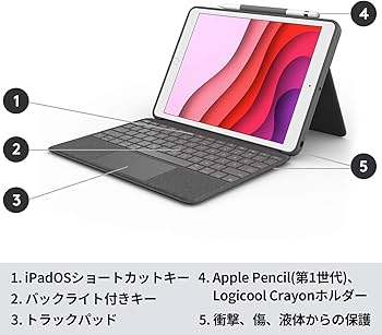 Amazon.co.jp: ロジクール iPad 10.2 インチ 第9世代 第8世代 第7世代
