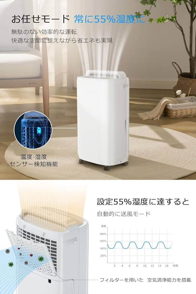 Amazon | 除湿機 コンプレッサー式 【除湿量11L/日 4L大容量タンク