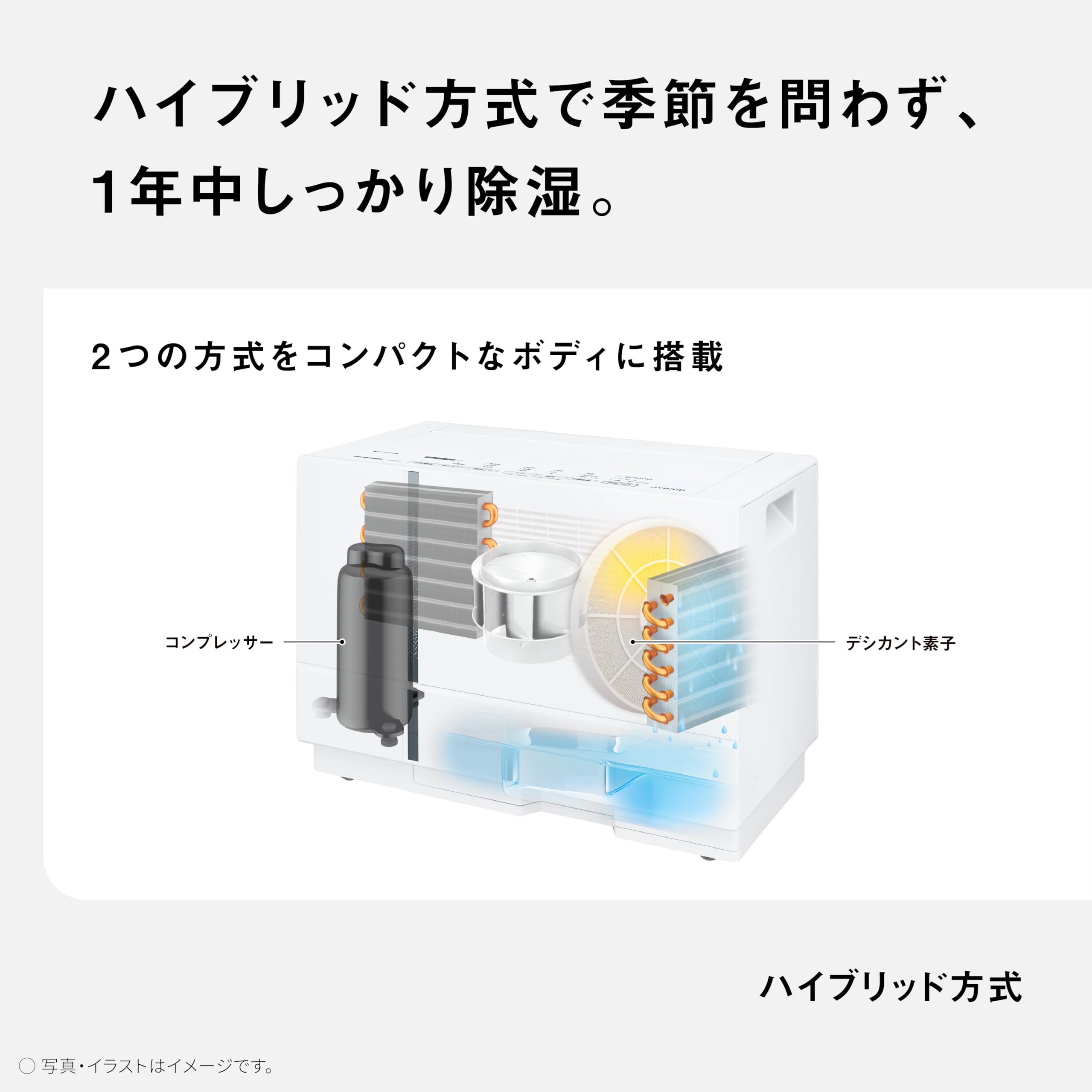 Amazon | パナソニック 衣類乾燥除湿機 ハイブリッド方式 パワフル