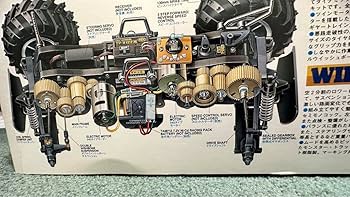 Amazon.co.jp: 中タミヤWILD DAGGER／ワイルドダガー : おもちゃ