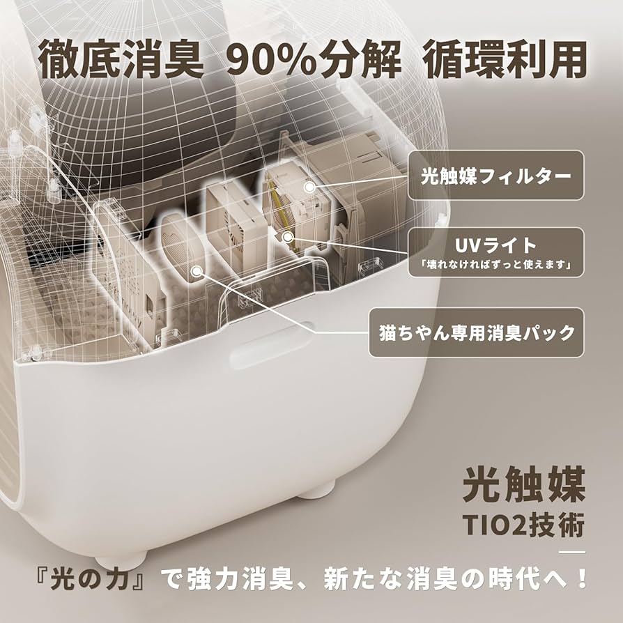 訳あり品 Pety PREMIUM消臭システム搭載タイプ 全自動猫トイレ 訳あり