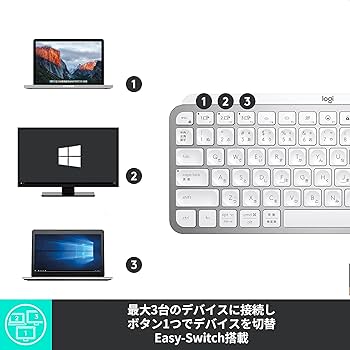 Amazon.co.jp: ロジクール MX KEYS mini KX700BPG for business ミニマ