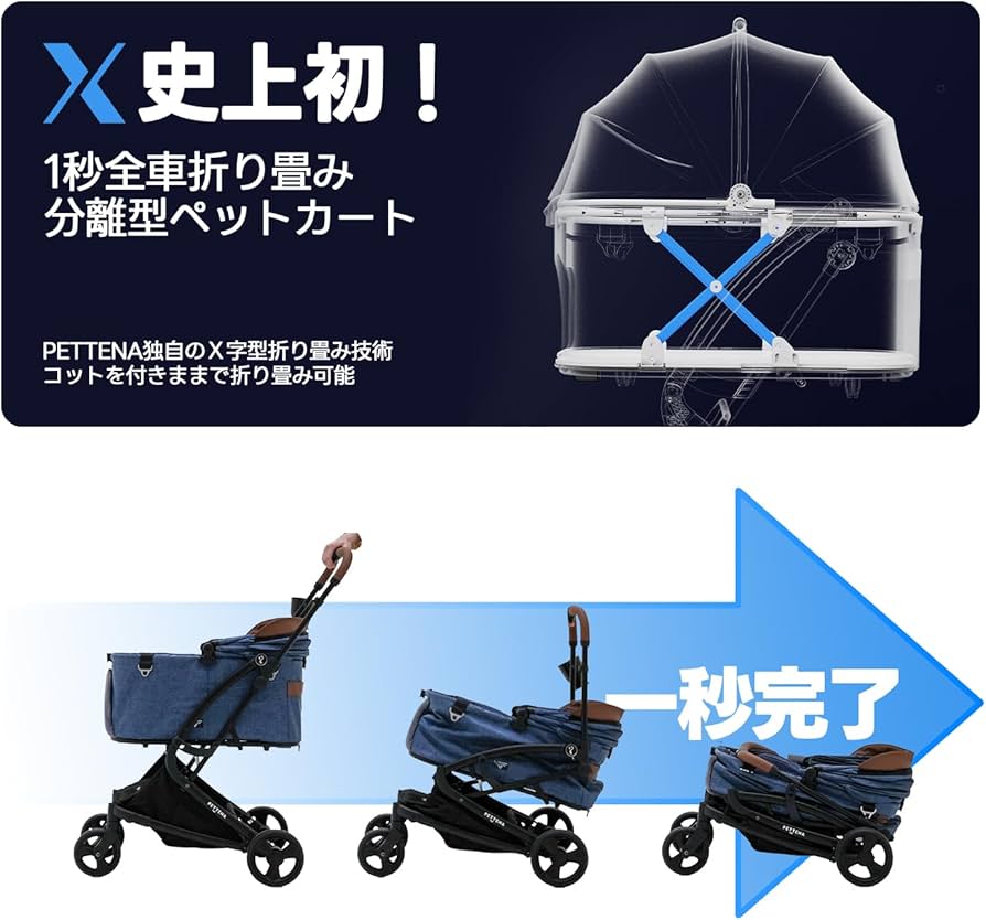 Amazon | 【特許登録済み·1秒瞬間折りたたみ分離型】PETTENA ペット