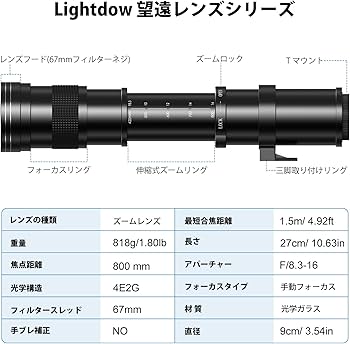 Amazon | Lightdow EF/EF-S レンズfor Canon 望遠ズームレンズ 420