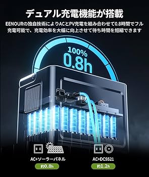 Amazon.co.jp: EENOUR ポータブル電源 P1000 大容量 1024Wh/320000mAh