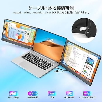 Amazon.co.jp: KOGODA トリプルモニター 14インチ モバイルデュアル