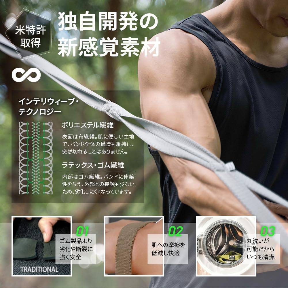Amazon.co.jp: VRTXマルチバンド ストレッチ 筋トレ 伸縮性良い