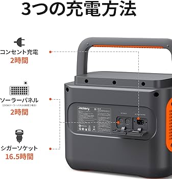 Amazon.co.jp: Jackery Solar Generator 1500 Pro ポータブル電源