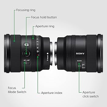 Amazon.com : Sony SEL20F18G - Full Frame Lens FE 20mm F1.8 G - A