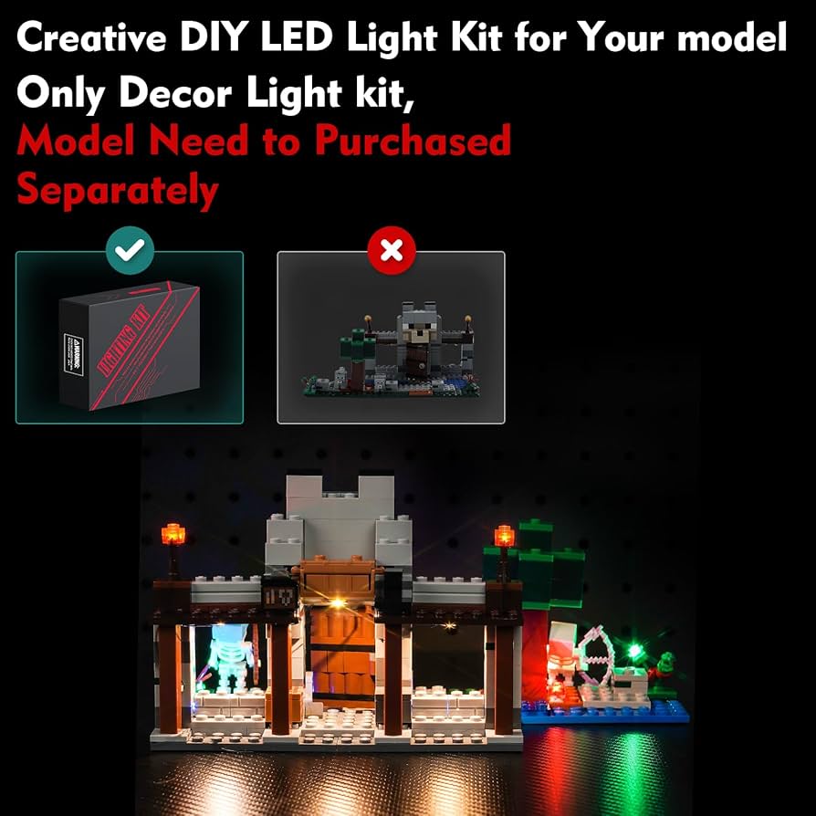 Amazon.com: LocoLee LED Light Kit Compatible with Lego 21261 The