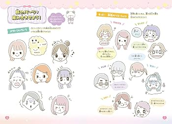 ミラクルハピネス ゆるかわイラスト&文字の描き方 | しろくまななみん