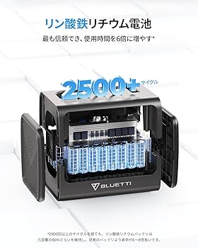 Amazon.co.jp: BLUETTI ポータブル電源 EB70S 大容量716Wh AC800W(瞬間