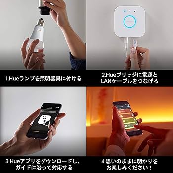 Amazon | Philips Hue(ヒュー) | ホワイトグラデーション スターター