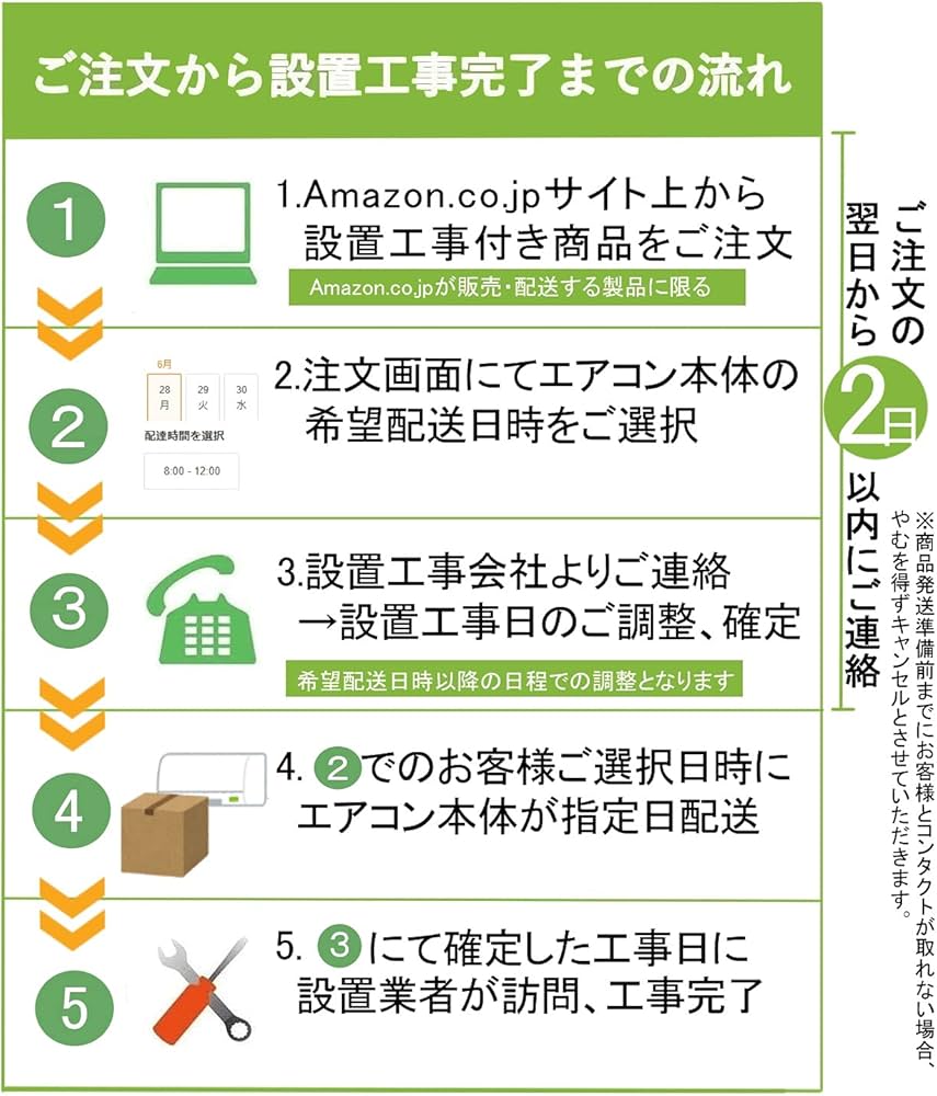 Amazon | 【設置工事費込】 CORONA(コロナ) エアコン工事セット 冷房