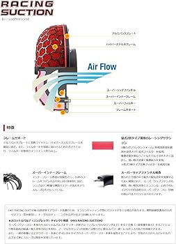 Amazon | HKS 吸気系パーツ レーシングサクション(エアクリーナー