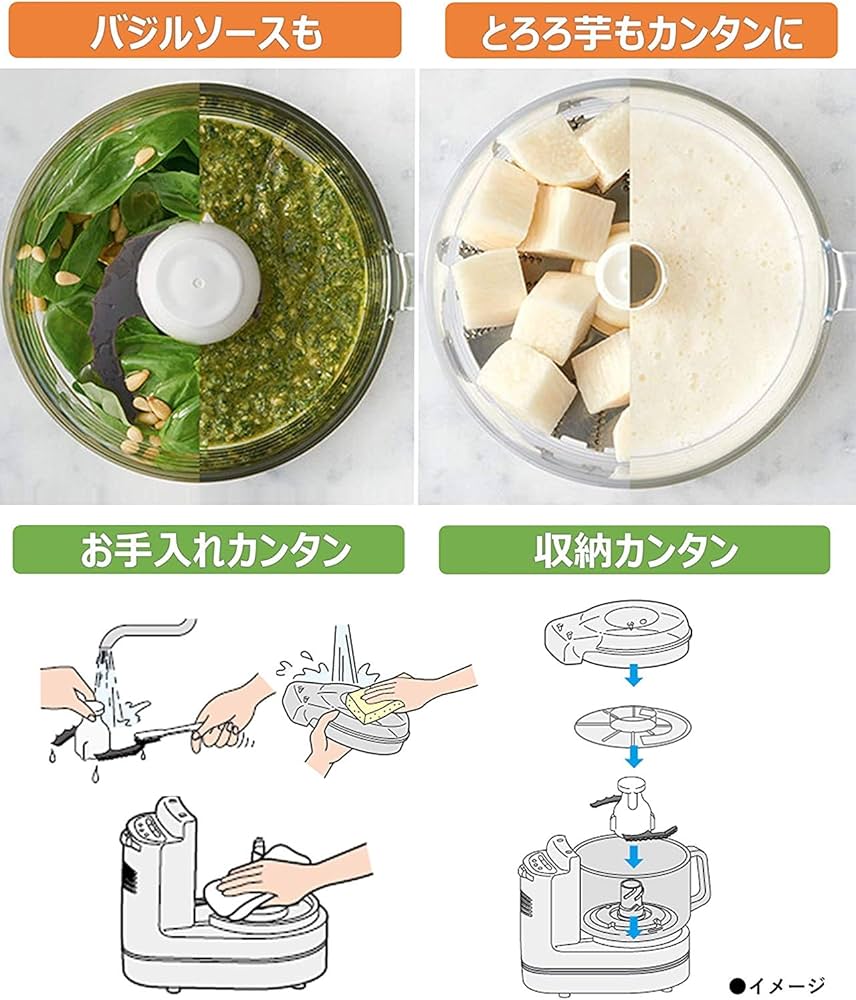 Amazon.co.jp: パナソニック フードプロセッサー きざむ する 混ぜる