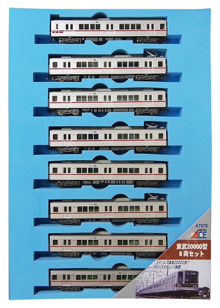 マイクロエース 東武20000型 8両セット マイクロエース 東武20000型 8