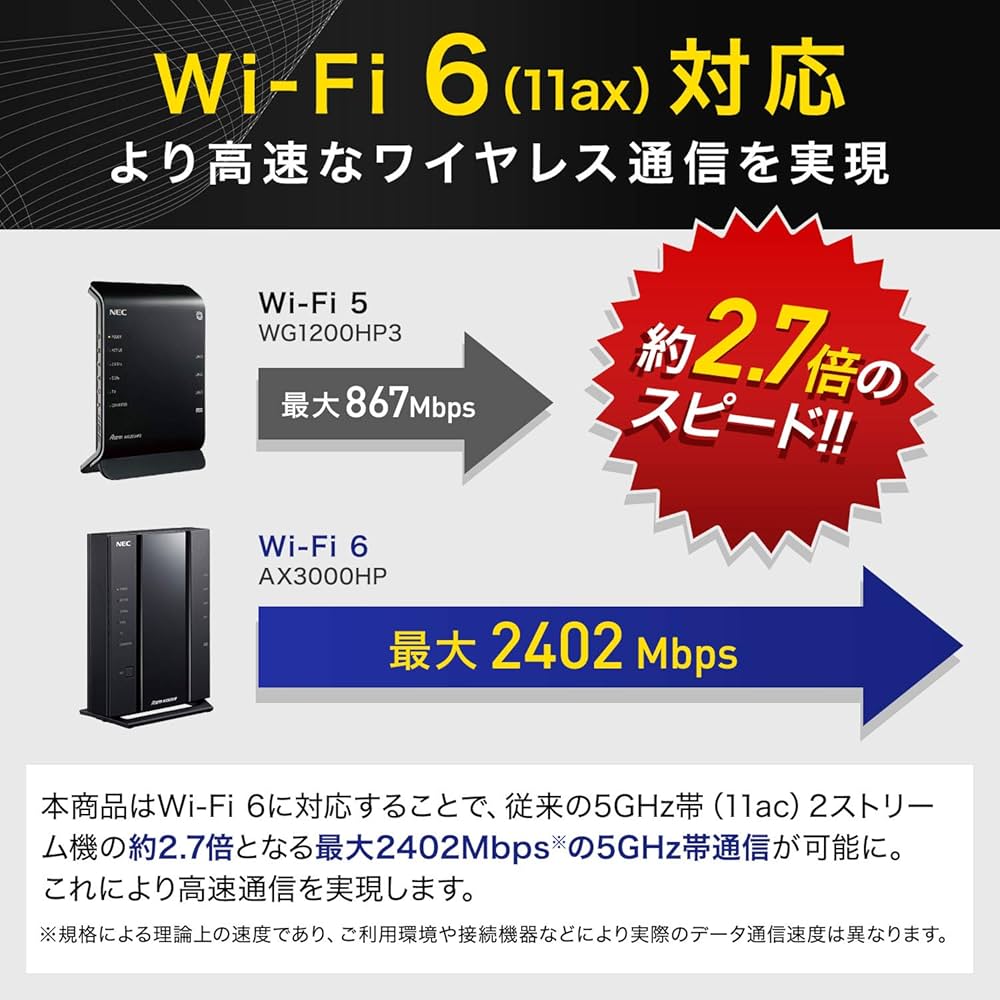 Amazon.co.jp: 【Amazon.co.jp 限定】NEC Aterm 無線LAN Wi-Fi 6