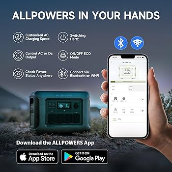 Amazon.com : [2025 New Model] ALLPOWERS R1500 LITE Portable Power