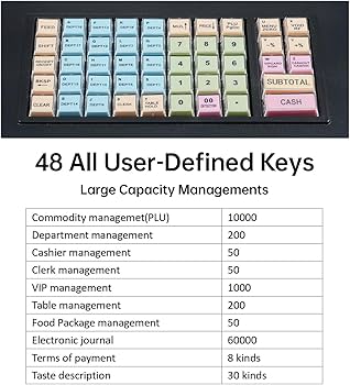 Amazon | BCDYH 48キーのデュアルスクリーンディスプレイを備えた電子