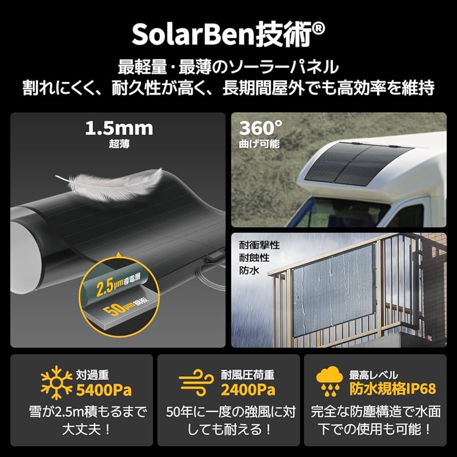 Amazon.co.jp: BougeRV CIGS系太陽光パネル フレキシブルソーラー