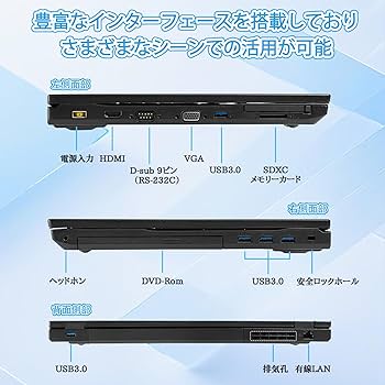 Amazon.co.jp: 【整備済み品】NEC ノートパソコン 中古 VersaPro VK23