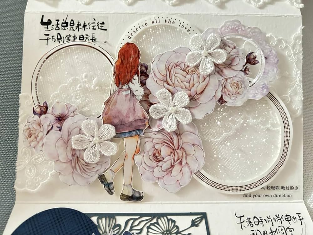 Amazon.co.jp: DingDing Vol6-18,マスキングテープ,マットPET