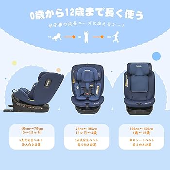 Amazon | Jovikids チャイルドシート ISOFIX、 0か月~12歳頃 360°回転